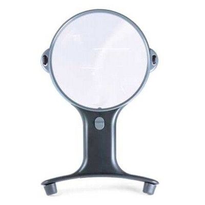 Notre zone d'activité pour ce service Achat de loupe basse vision